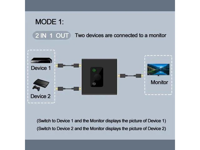 Alt view image 2 of 6 - Switch,HDMI 2.0 Splitter 2 X 1/1 X 2. No External Power Required, Aluminum Alloy