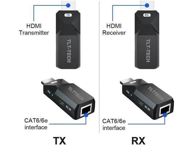 Alt view image 2 of 6 - 1 Pair 50M 1080P 60Hz Video Extension Adapter HDMI-compatible Exender RJ45 Lan E
