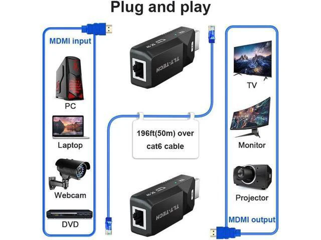Alt view image 4 of 6 - 1 Pair 50M 1080P 60Hz Video Extension Adapter HDMI-compatible Exender RJ45 Lan E
