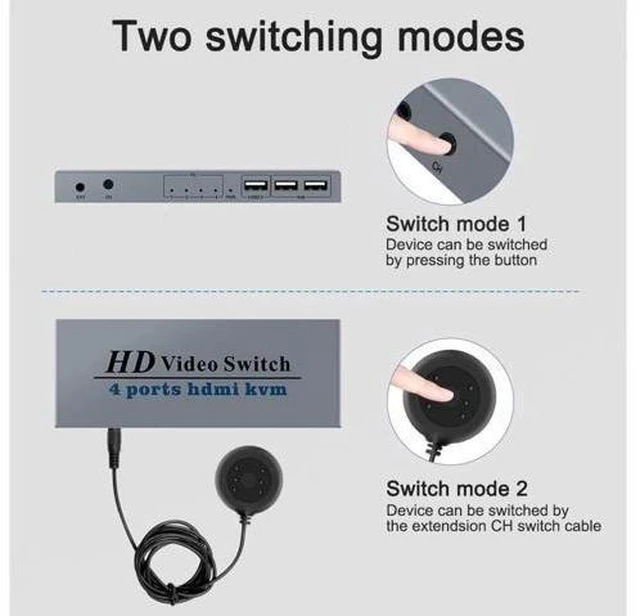 Alt view image 3 of 7 - 4 Ports HDMI KVM Switch 4 IN 1 Out HDMI Switcher Splitter for Sharing Monitor Ke