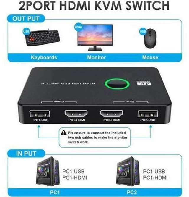 Alt view image 2 of 5 - USB/HDMI/KVM switch for 2 computers, shared keyboard, mouse, printer, HD monitor