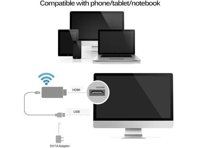 Alt view image 6 of 6 - Wireless Display Adapter TV Stick Laptop HD Screen AllShare Media Streamer HDMI