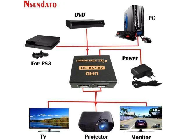 Alt view image 6 of 6 - 1 In 2 Out UHD HDMI 1.4 Adapter Splitter 1X2 4Kx2K 30Hz HDMI1.4 Switcher Convert