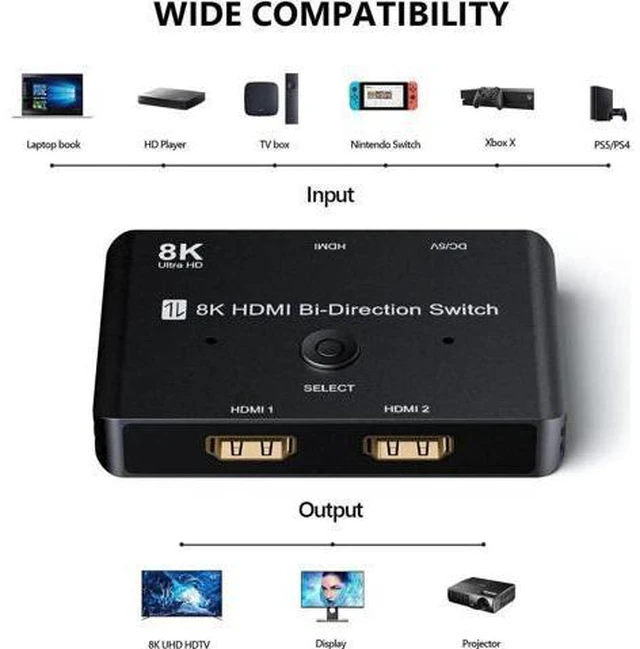 Alt view image 3 of 6 - HDMI-compatible 2.1 Switch Ultra HD 8K@60Hz 4K@120Hz 48Gbps HDR Bi-Directional S
