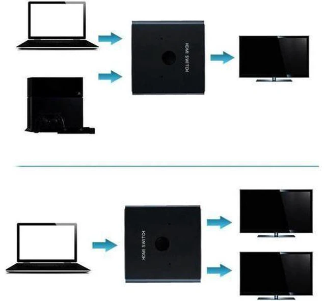 Alt view image 3 of 6 - Switch Adapter Spliter HDMI Switcher 1x2 Mini 1 IN 2 OUT Wire Control HD 2.0 4K