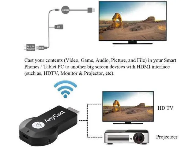 Alt view image 6 of 6 - 1080P WiFi Wireless Mini Display Receiver Dongle HDMI Adapter TV Miracast DLNA A