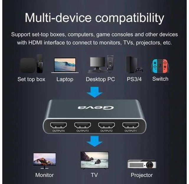 Alt view image 6 of 6 - HDMI-compatible 2.0 Splitter 1 in 4 Out 4K@60Hz HD 1x4 Splitter SST Duplicate/Mi