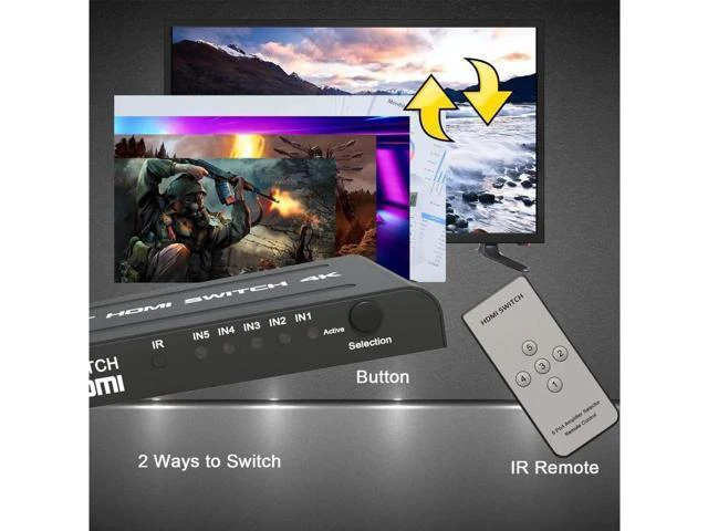 Alt view image 5 of 7 - 5 Ports HDMI Switch with Remote - HDMI Switcher 5 in 1 Out, HDMI Switcher 4K, 5