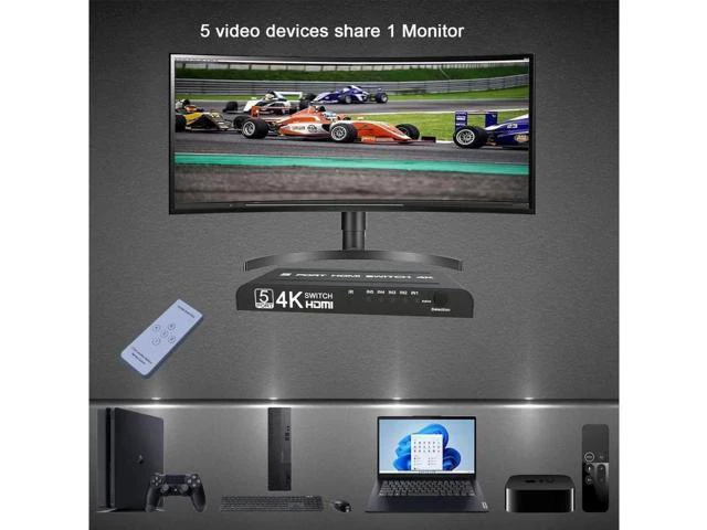Alt view image 6 of 7 - 5 Ports HDMI Switch with Remote - HDMI Switcher 5 in 1 Out, HDMI Switcher 4K, 5