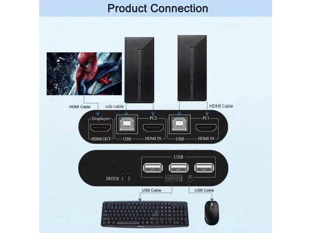 Alt view image 4 of 5 - 4K High Definition HDMI KVM Switch 2-Port USB Manual Switcher Box Keyboard Mouse