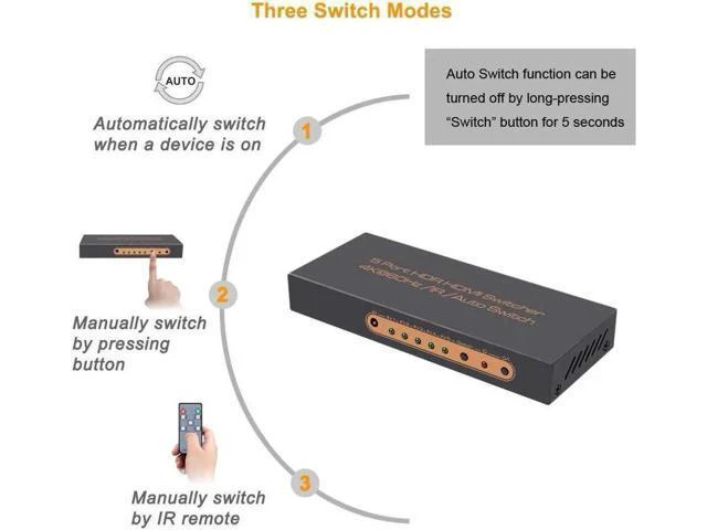 Alt view image 6 of 7 - 5 Port HDMI Switch, 4K @60Hz HDMI Switch with Remote Support HDR10, Dolby Vision