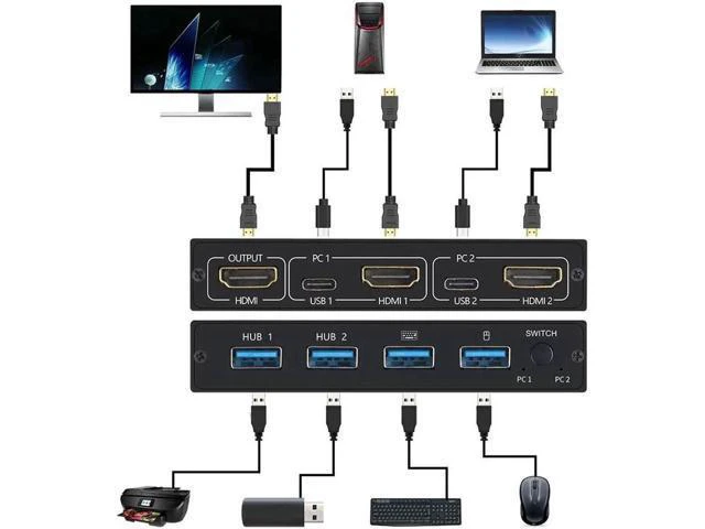 Alt view image 5 of 7 - 4K@30HZ USB HDMI KVM Switcher USB 2.0 Switch Splitter For 2 PC Sharing 4 Keyboar