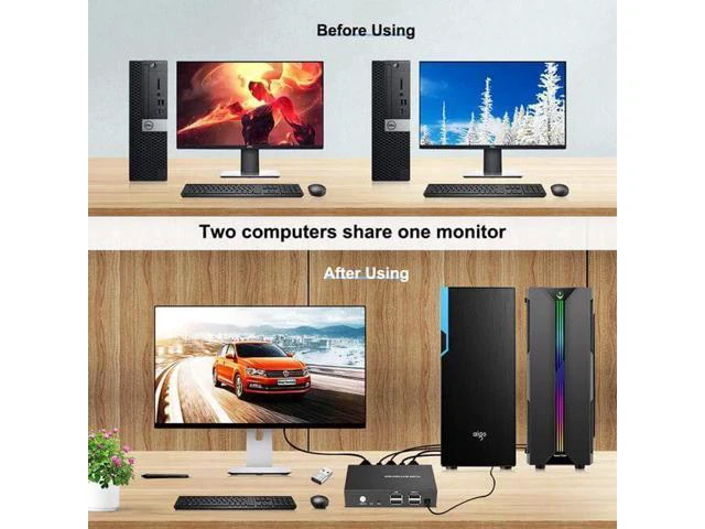 Alt view image 4 of 6 - USB KVM Switch HDMI Splitter Support 4K@60Hz 2 In 1 Out With keyboard and mouse