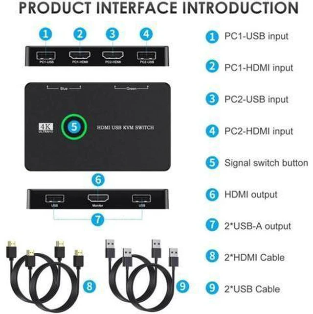 Alt view image 2 of 6 - Repeater HDMI-Compatible/KTV/USB Converter Switch For Sharing Keyboard Mouse Pri