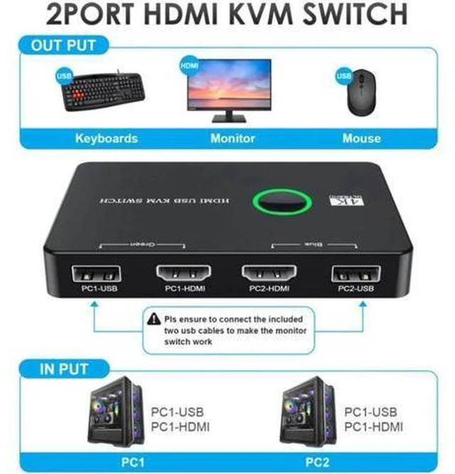 Alt view image 3 of 6 - Repeater HDMI-Compatible/KTV/USB Converter Switch For Sharing Keyboard Mouse Pri