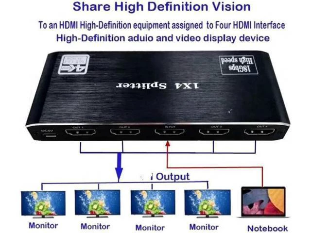 Alt view image 5 of 7 - 4K@60hz HDR HDMI 2.0 Splitter 1 In 4 Out HD Transmission EDID Management Support
