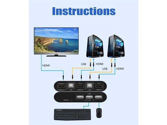 Alt view image 2 of 6 - HDMI Switch 2 IN 1 OUT 4K 2 Ports USB with 3 USB 2.0 Ports for 2 Computers Share