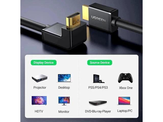 Alt view image 3 of 7 - UGREEN HDMI Cable Right Angle 4K 90 Degree HDMI Cord High Speed Down Angle HDMI