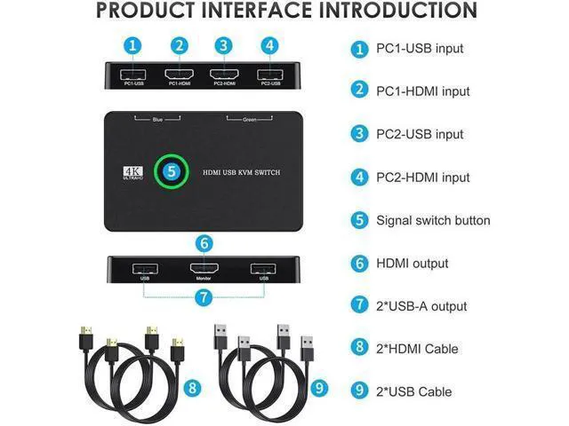 Alt view image 2 of 6 - KVM HDMI-Compatible Switch USB Selector 2 Port Pcs Sharing 2 Devices for Monitor
