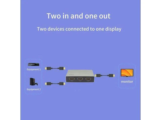 Alt view image 6 of 6 - HDMI 2.1-compatible 2 in 1 out Ultra speed 8k@60Hz and downward Switch adapter W