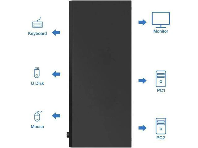 Alt view image 4 of 6 - KVM switch 3 USB 2.0 HDMI-compatible 4K 30Hz Splitter Printer Mouse Keyboard Sha