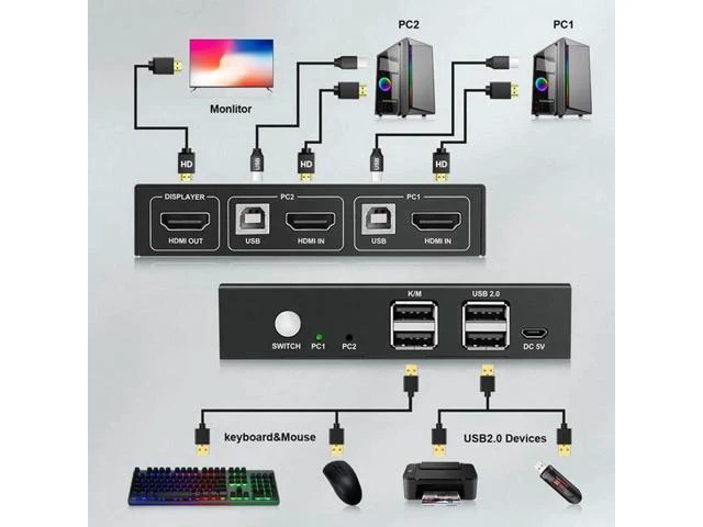 Alt view image 2 of 6 - 2 Computer Share one Monitor one Keyboard Mouse USB KVM Switch HDMI Splitter Sup