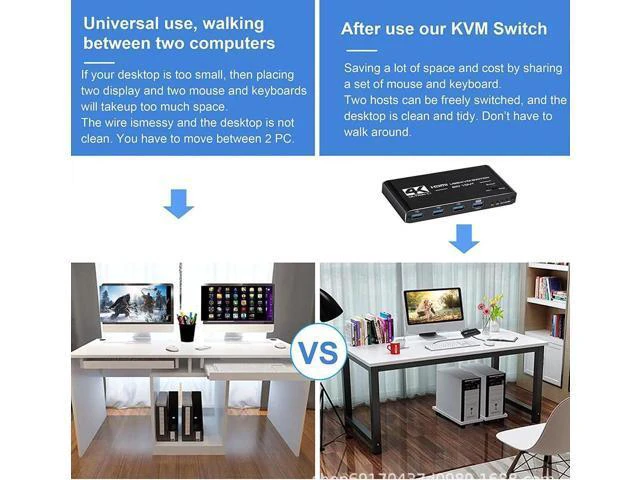 Alt view image 3 of 6 - USB2.0 KVM Switch 4K 60HZ HDMI2.0 2 Input 1Output KVM Switchfor Laptop/PC Keyboa