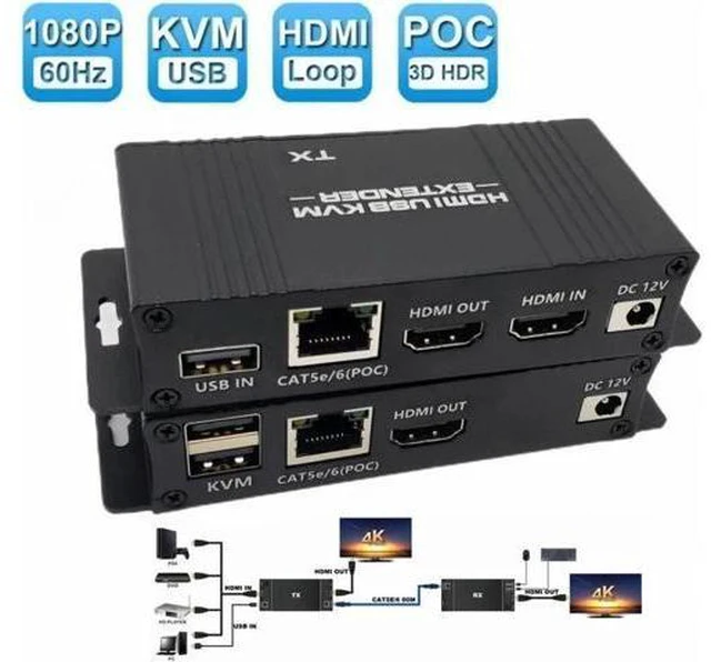 Main image of KVM Extender HDMI Extender with USB KVM Control RJ45 60m over IP Cat6 POC Mouse