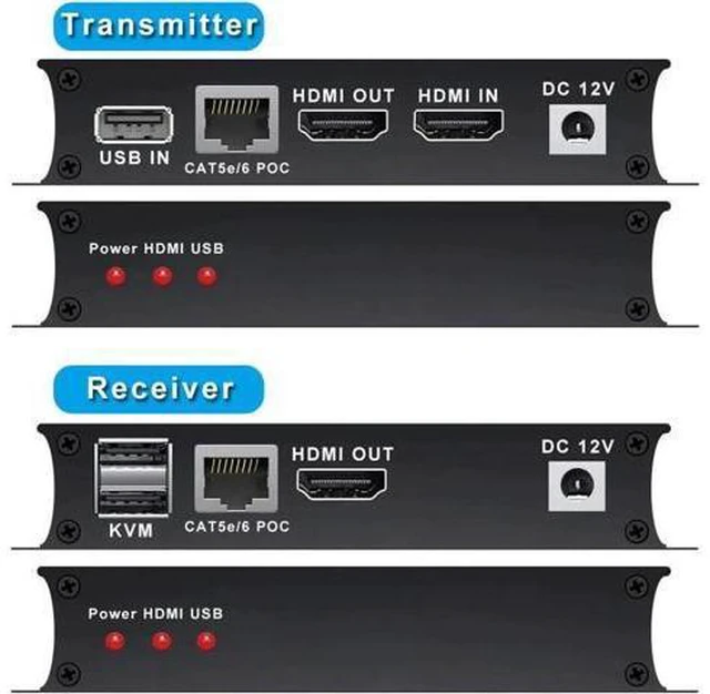 Alt view image 3 of 6 - KVM Extender HDMI Extender with USB KVM Control RJ45 60m over IP Cat6 POC Mouse