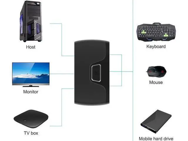 Alt view image 4 of 6 - Switch HDMI-compatible 2 Port Box USB for Shared Monitor Keyboard And Mouse Adap
