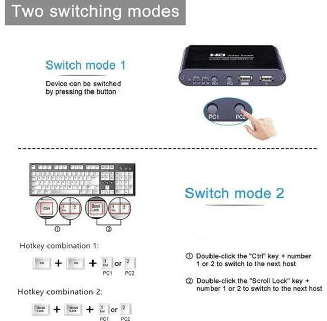 Alt view image 4 of 6 - 4Kx2K@30Hz HDMI KVM Switcher Box 2 In 1 out for your monitor support hot plug ,Y