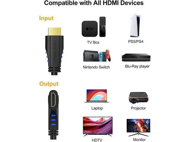 Alt view image 4 of 7 - HDMI Cable, CableCreation 3 Feet Right Angle 270 Degree Vertical Right 4K HDMI 2