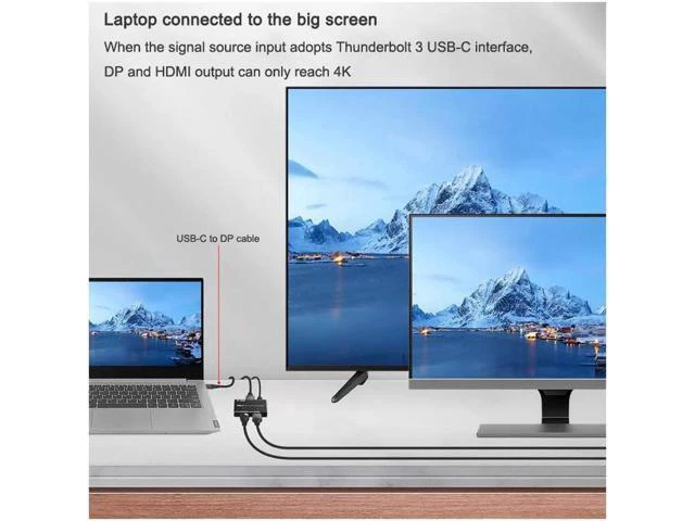Alt view image 7 of 7 - 8K Displayport to HDMI + DP Splitter DP to HDMI Converter DP 8K@30Hz 4K@120Hz Hi