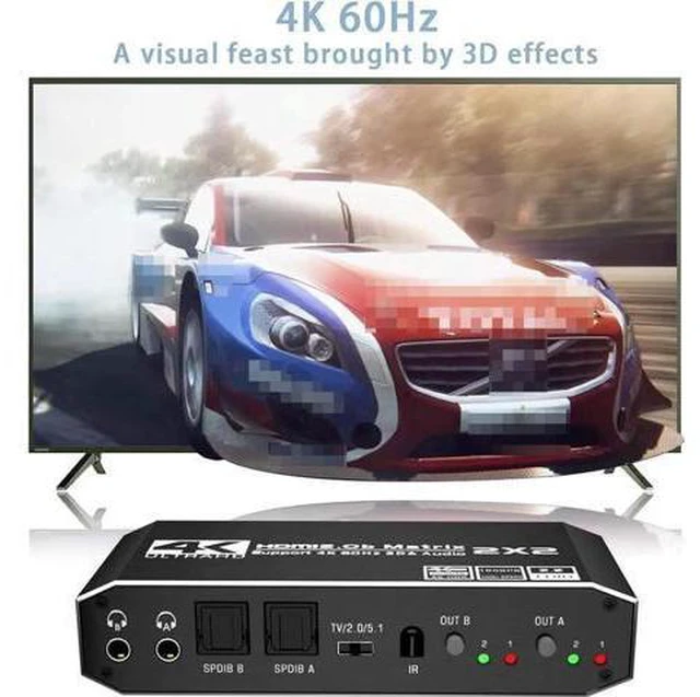 Alt view image 6 of 7 - 2x2 4K HDMI Switch, 2x2 HDMI Matrix Switcher, 4K 60Hz Video Switcher 2 in 2 Out
