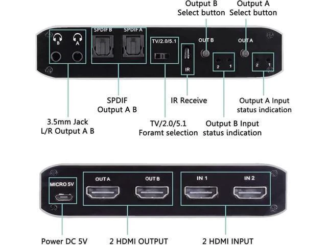 Alt view image 6 of 7 - Matrix 2x2, 4K@60Hz HDMI Matrix Switcher 2 in 2 Out with Optical & L/R Audio Ext