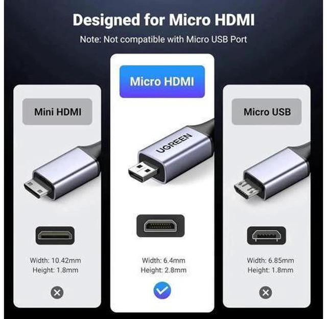 Alt view image 4 of 7 - UGREEN 8K Micro HDMI to HDMI Cable 3.3FT, 2.1 Aluminum Shell Braided 48Gbps Ultr