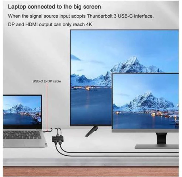 Alt view image 7 of 7 - 8K Displayport to HDMI + DP Splitter DP to HDMI Converter DP 8K@30Hz 4K@120Hz Hi