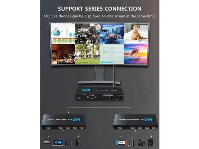 Alt view image 4 of 7 - 4x1 Multi-viewer switcher 4K Seamless Quad Screen Real Time Multi Viewer Splitte