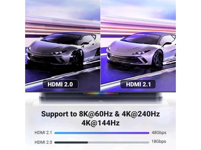 Alt view image 4 of 7 - UGREEN 8K HDMI 2.1 Cable Certified 16FT, 10K Ultra High Speed HDMI Cord 4K 240Hz