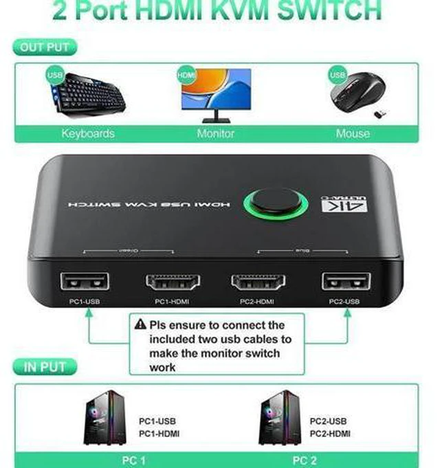 Alt view image 3 of 7 - 4K HDMI USB KVM Switch, 2 Ports HDMI USB KVM Switch Box for 2 Computers Sharing