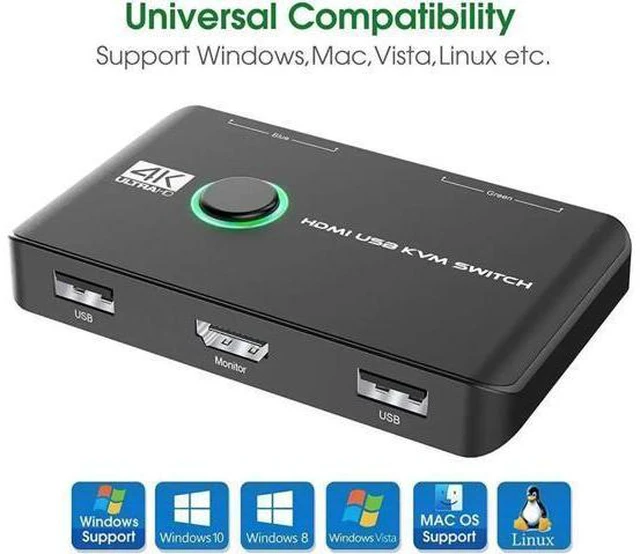 Alt view image 6 of 7 - 4K HDMI USB KVM Switch, 2 Ports HDMI USB KVM Switch Box for 2 Computers Sharing