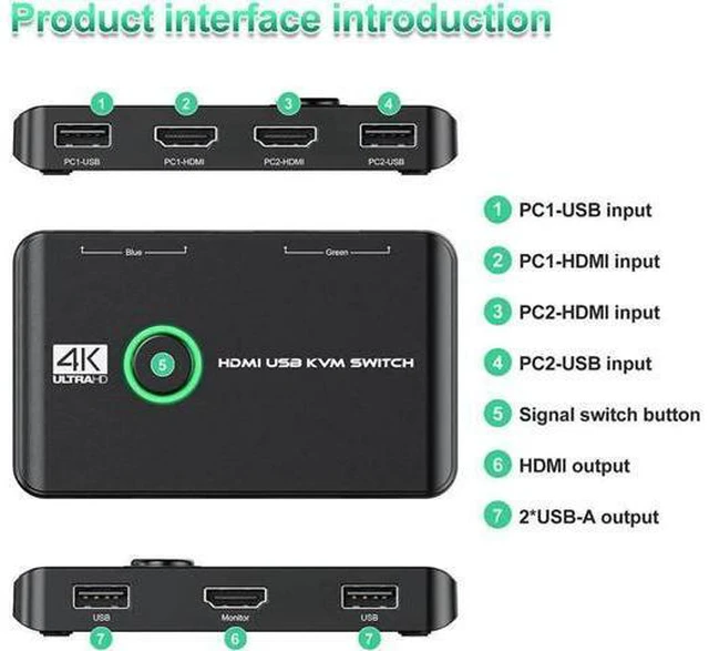 Alt view image 5 of 7 - 4K HDMI USB KVM Switch, 2 Ports HDMI USB KVM Switch Box for 2 Computers Sharing