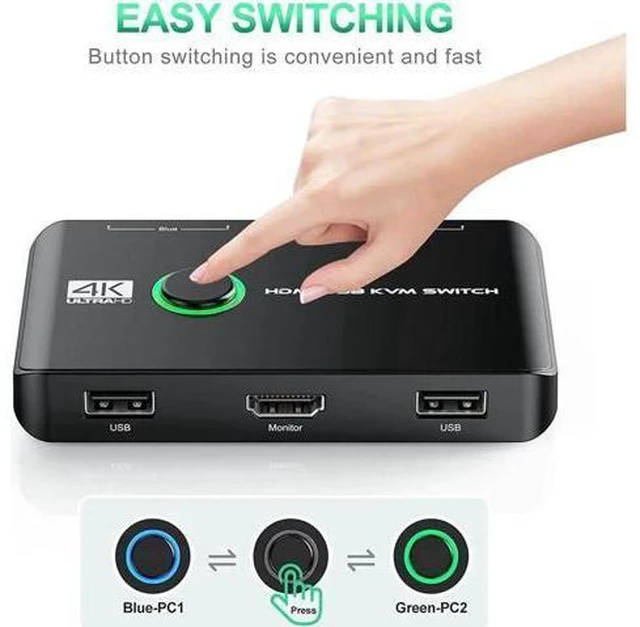 Alt view image 7 of 7 - 4K HDMI USB KVM Switch, 2 Ports HDMI USB KVM Switch Box for 2 Computers Sharing