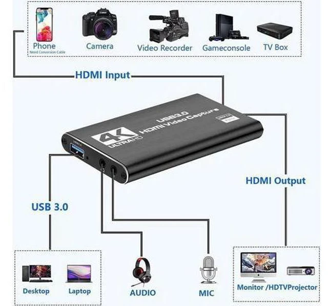Alt view image 3 of 7 - 4K Capture Card, Game Capture Card for Nin-tendo Switch,1080P HDMI Video Capture