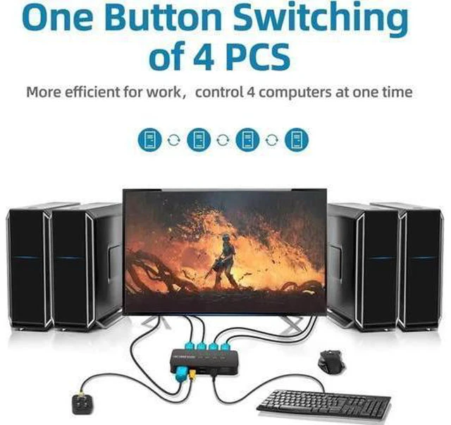 Alt view image 6 of 6 - 4 Ports HDMI KVM Switch, HDMI USB Selector for 4 Computers Share Keyboard Mouse