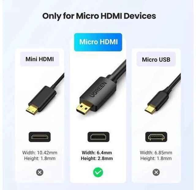 Alt view image 4 of 7 - UGREEN Micro HDMI to HDMI Cable Adapter 4K 60Hz Ethernet Audio Return Channel Co