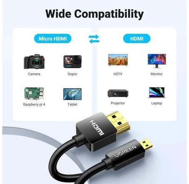 Alt view image 6 of 7 - UGREEN Micro HDMI to HDMI Cable Adapter 4K 60Hz Ethernet Audio Return Channel Co