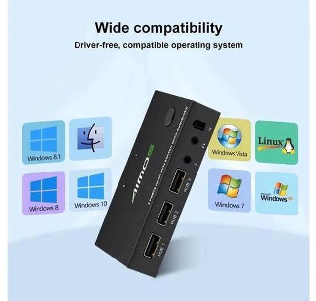 Alt view image 6 of 7 - 2 Ports TYPE-C HDMI KVM Switch 4Kx2K@30Hz 2 In 1 Out Keyboard Mouse and Printer