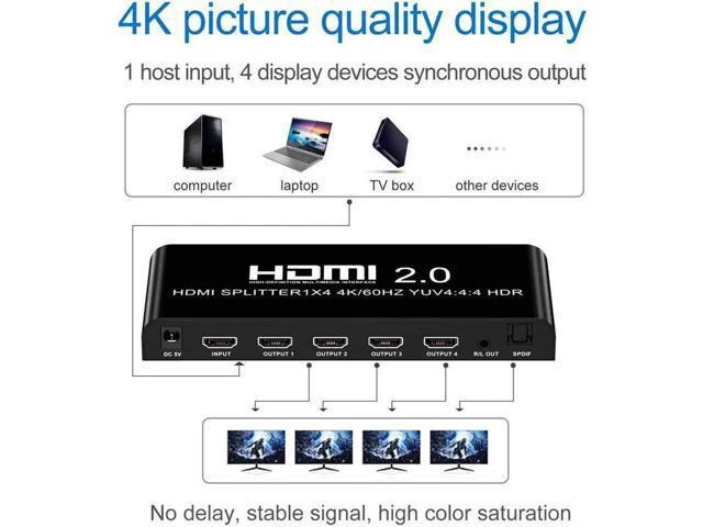 Alt view image 4 of 7 - 4K@60fs HDMI Splitter 1x4 HDMI 2.0 Splitter 4 Display (Same Time) 3.5mm Audio Ou