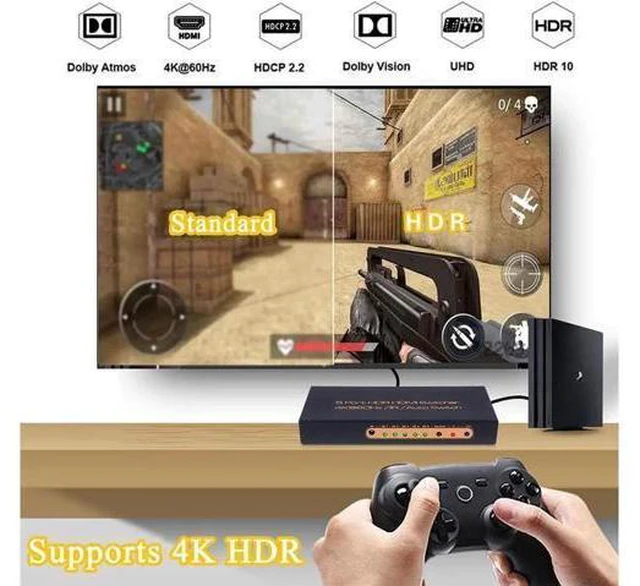 Main image of 5 Ports HDMI Switch 4K, 5x1 HDMI Splitter Switch 5 In 1 Out HDMI Switcher with I